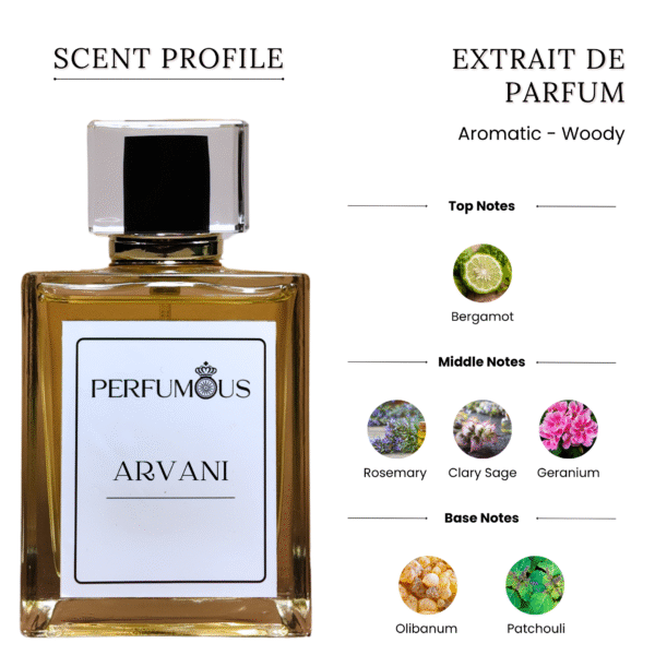 Arvani - Image 2