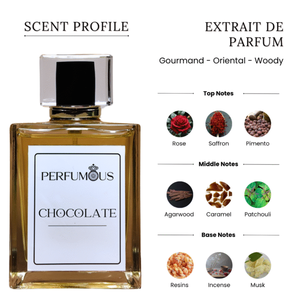 Chocolate - Image 2
