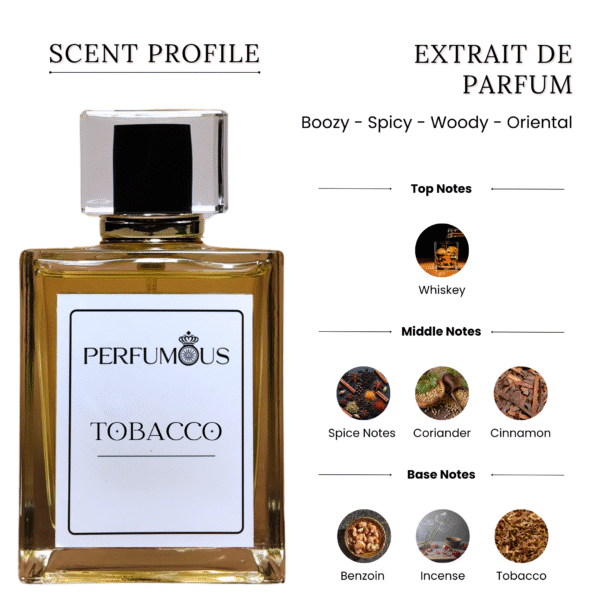 Tobacco - Image 2